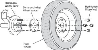 navstyrning för fälg - Tjocklek 15-30 mm - Monteras med speciella muttrar (ingår) - Fälgen skruvas i spacern med originalmutter Bilens nav Spacer