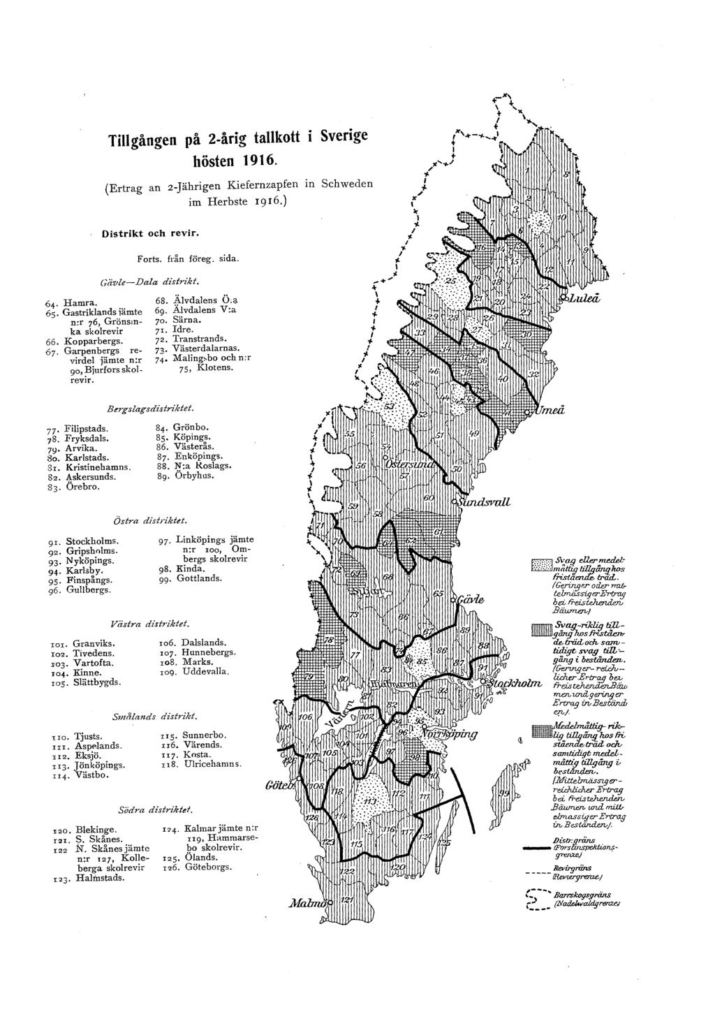 Tigången på 2-årig taktt hösten 1916. Sverige (Ertrag an 2-Jährigen Kiefernzapfen in Schweden im Herbste 1916.) Distrikt ch revir. 64. Hamra. 65 Gastrikands iämte n:r 76, Grönsmka skrevir 66.