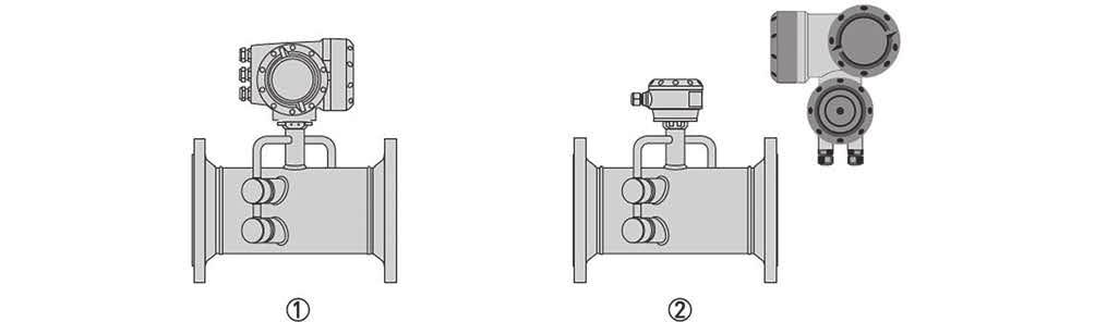 Introduktion Gasflödesmätare VM 9040 Optisonic 7300 av ultraljudstyp är endast designad för kontinuerlig mätning av volymflöde, massflöde, molarmassa, gain, flödeshastighet, ljudhastighet, SNR och