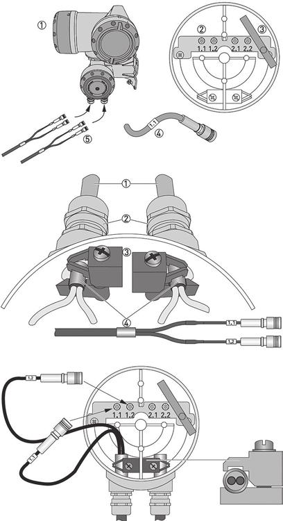 Elektriska anslutningar Signalkabel (endast delat montage) 1. GFC 300 F signalomvandlare 2. Öppen kopplingsbox 3. Verktyg för att lossa kontakterna 4. Kabelmärkning 5.