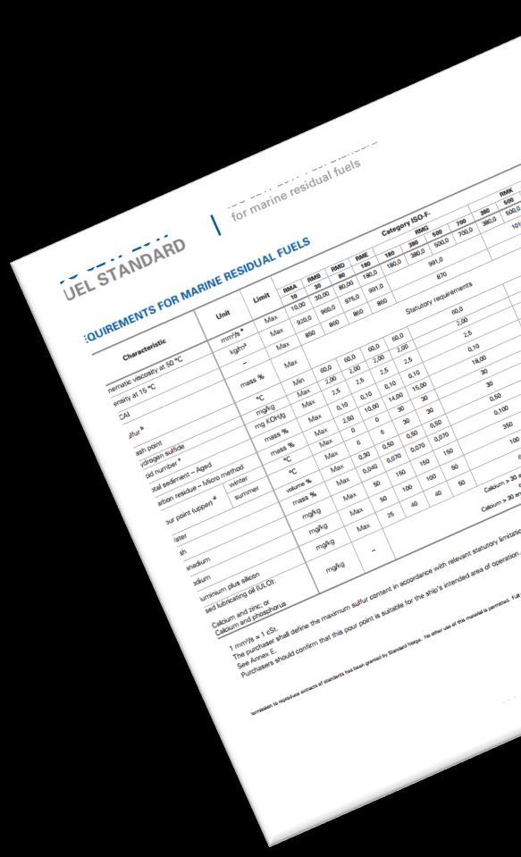 10% but meeting a 0.50% sulphur limit VLSFO DM: DM products that are above 0.10% but meeting a 0.50% sulphur limit ISO 8217:2017 tabellens beteckningar kvarstår, t.