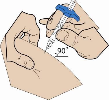 4. Hur kanylen förs in Använd två fingrar och nyp ett veck i huden. För snabbt in nålen i huden i 90 graders vinkel. 5. Injektion För in nålen helt i hudvecket.