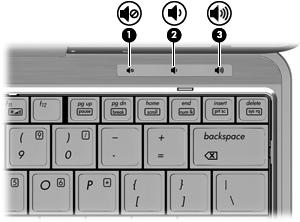 Du höjer volymen genom att hålla ned volymhöjningsknappen (3) tills du når önskad volymnivå. Windows volymkontroll: a.