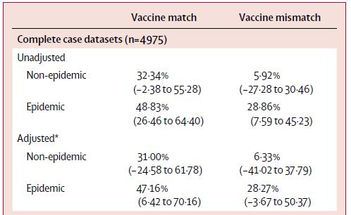 Lancet Resp Med 2017:5:200 23