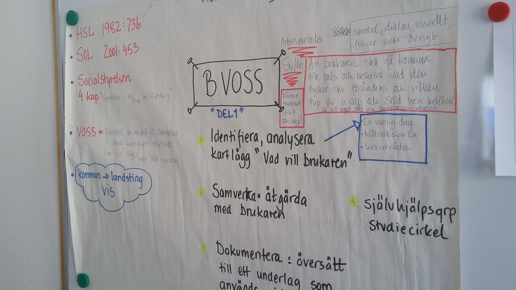 18-06- 04 ANNAS KARTLÄGGNING COACHING Kartläggning - ta alla delar sm kmmit fram vid inventeringen Caching Bygg en karta Mål - Vad (exakt) vill du (mer)?