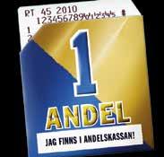 M M S M DAMKLBBENS LÄRLINGSSERIE Namn Poäng Heii Hiltunen () Malin Viklun () Jenny Engfors () Veikko Haapakangas () Alie Molin (Ös) William Stran () Antero Heinonen () Oskar J Anersson (Ro) Jimmy