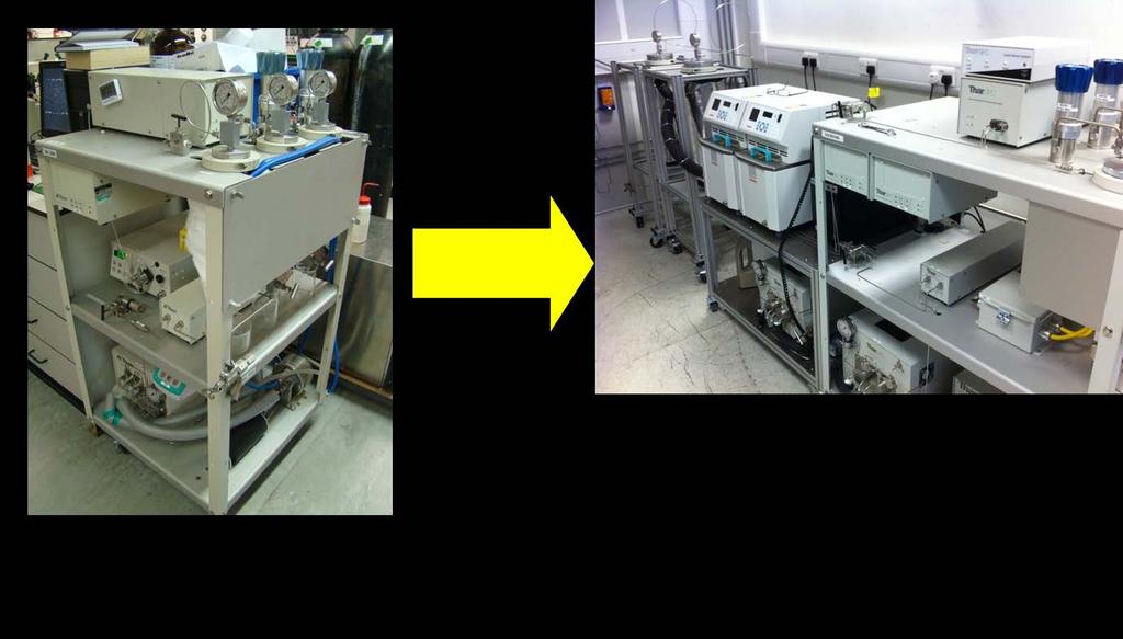 Figur 31. Superkritisk CO2 fluid extraktion utrustning i laboratorie- och pilot-skala 6.1.3.1.1 Laboratoriearbeten Färskt tallsågspån skaffades från ett sågverk i Hällnäs, Sverige, torkades ner till 7 % fukthalt vid 30-35 C och maldes till 1 mm vid BTC-SLU.