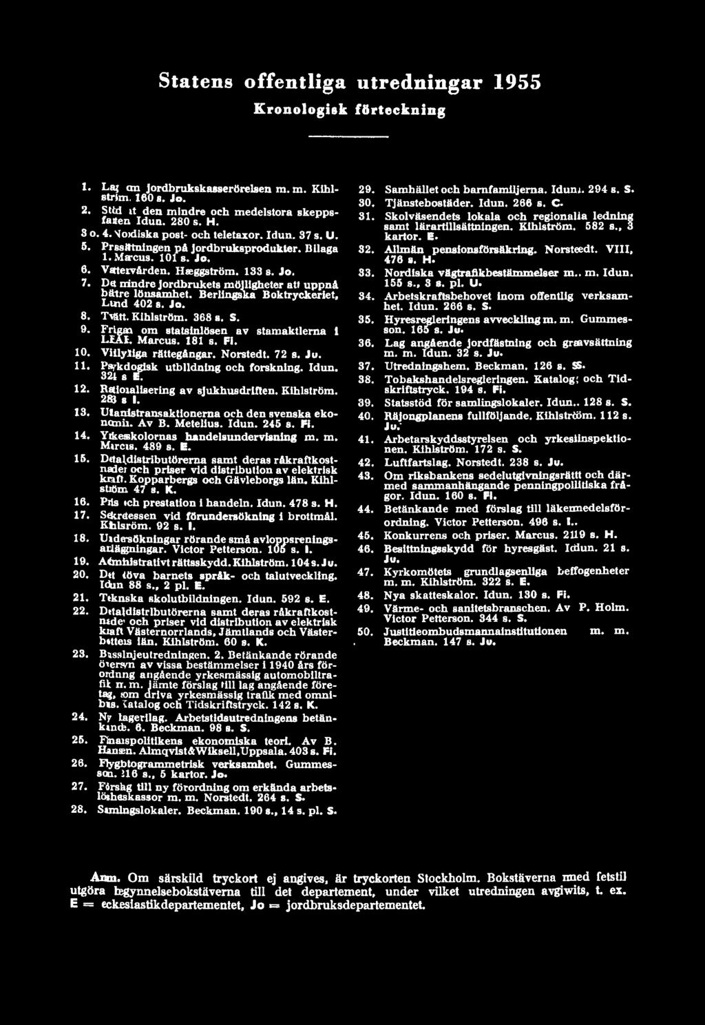 Utanistransaktionerna och den svenska ekoncmh. Av B. Metelius. Idun. 245 s. Fi. 14. Yikeskolornas handelsundervisning m. m. Mircis. 489 s. E. 15. Dttal.