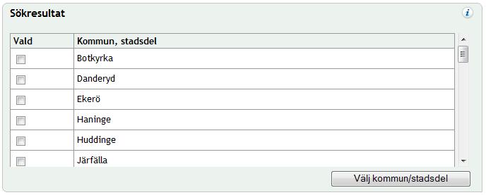 Om du klickar på Sök utan att göra något ytterligare urval så kommer SUS att söka fram samtliga kommuner som tillhör länet. 3.