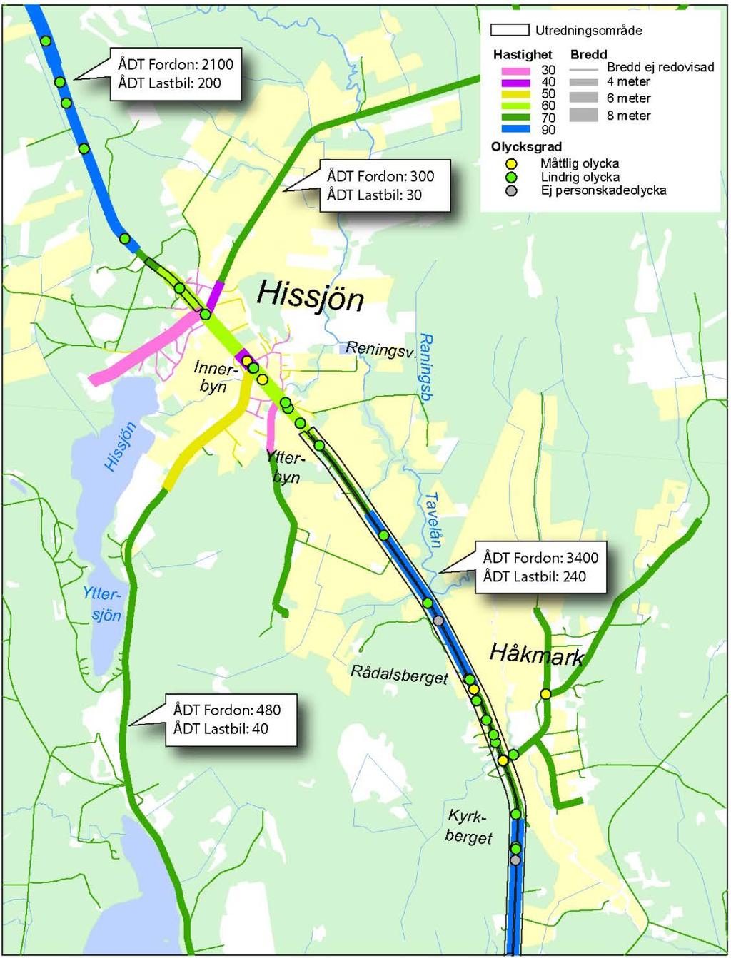 Vägstandard och trafiksäkerhet 6,5-7,0 m vägbredd 90 km/tim, 70