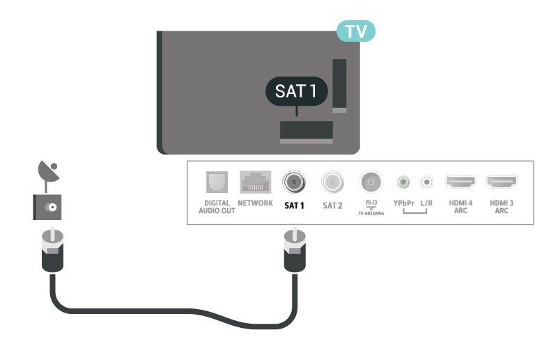 Använd en IEC Coax 75 Ohm RF-antennkontakt. En mottagare Använd den här antennanslutningen för insignalerna DVB-T och DVB-C.