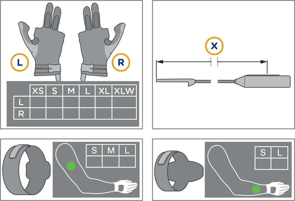 Om produkten 1.4 Storleksvägledning Figur 1: Storleksvägledning för Carbonhand. Produktnamn Katalognummer Förklaring Alternativ handske 0010.