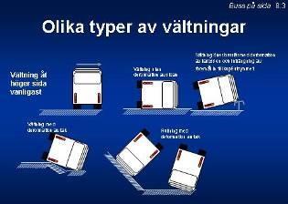 Buss på sida I detta avsnitt 8 beskrivs allmänt om buss på sida. Skadebild (att läsa kraschen), stabilisering, tillträde och evakuering. De olika metoderna för lyft beskrivs i avsnitt 8:1:1-8:4:4.