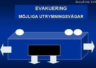 8:41 Försöket visade också att den totala tiden för evakuering av 22 bårfall, var 4-5 minuter längre om evakuering i prioritetsordning gjordes, jämfört med snabbevakuering i turordning.