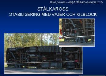 aluminiumkaross. 8:3:3 Denna stötta klarar drygt 13 ton.