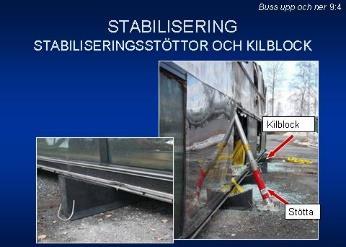 Därför är det bråttom att minska på trycket för de klämda även inne i bussen. Se föregående bild 9:1.