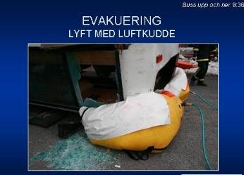 i hjärnan/staspapiller Bältade personer, eller personer som av andra anledningar blir hängande upp och ner, utsätts för betydelsefulla fysiologiska förändringar.