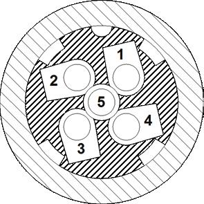 3 Anslutningar Elektriska anslutningar Smile 11 AS-i 1 3 5-polig hankontakt 5-polig M12-kontakt: 1 ) AS-i + 2 ) Används ej 3 ) AS-i 4 ) Används ej 5 ) Används ej M12 5-polig