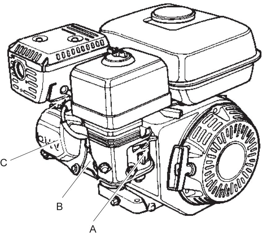 A A 2. Byt vibrationsdämpare (A) om de är skadade. Kontroll av tändstift, Honda Kontrollera, rengör och byt tändstift. Kontroll och justering av motorn 1. Rengör och justera förgasaren (A).