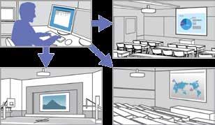 Jämför och kontrastera information från en separat bärbar dator eller Epsons USB-dokumentkamera för projicering av 3D-bilder.