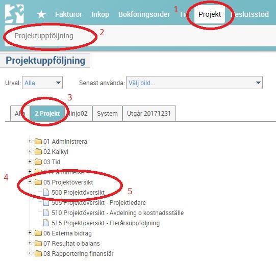 2(12) 1 Att hitta till bild 500 Projektöversikt Klicka på Projekt
