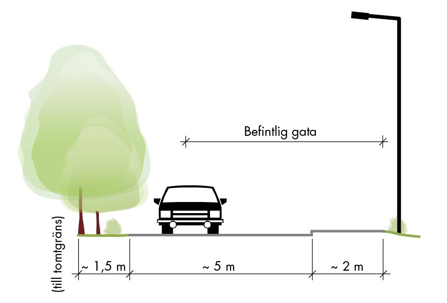 cykelbanor\pm gc svindersviken\bilaga\bilaga pm talliden vikdalen.