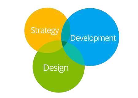 Design & Development NrB Fashion can comprehend the swinging-pendulum of the fashion world and can therefore adapt to the taste of trendy consumers.