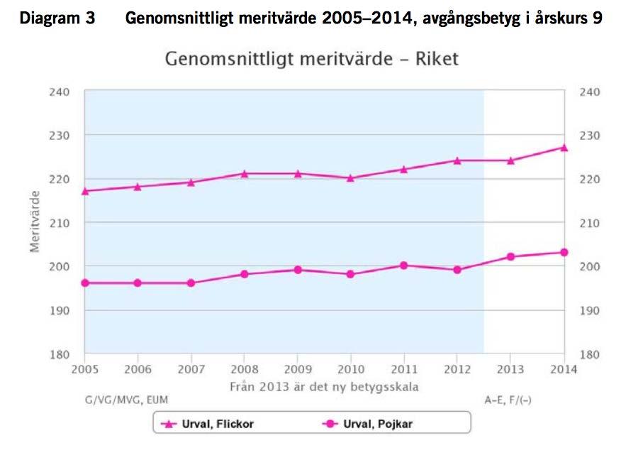 http://www.regeringen.