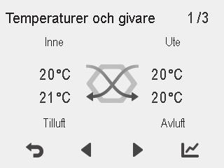 temperaturen för frånluften som strömmar genom aggregatet och avlägsnas från bostaden eller lokalen. Ute Anger temperaturen för luften som strömmar in i aggregatet utifrån.