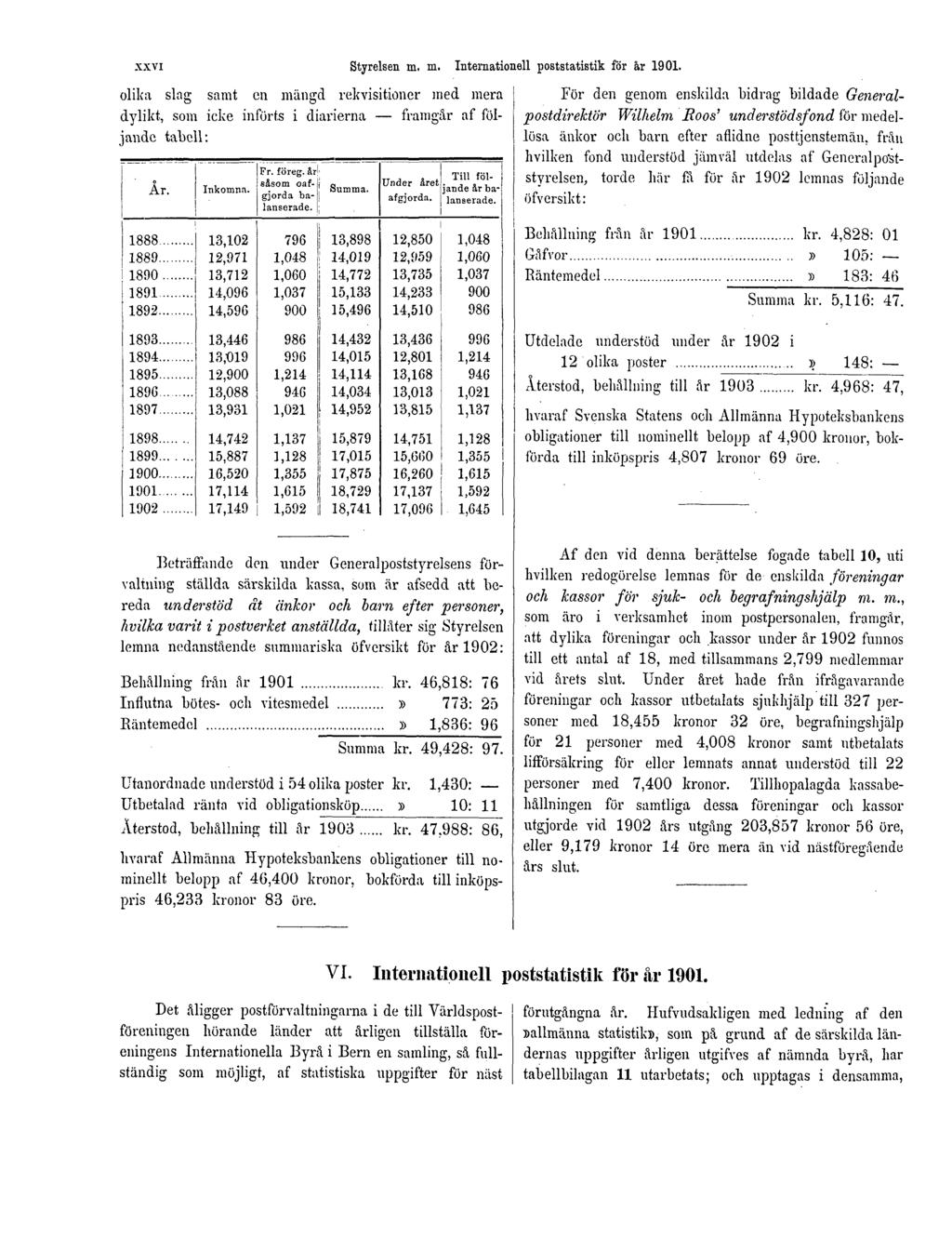 XXVI Styrelsen m. m. Internationell poststatistik för år 1901.