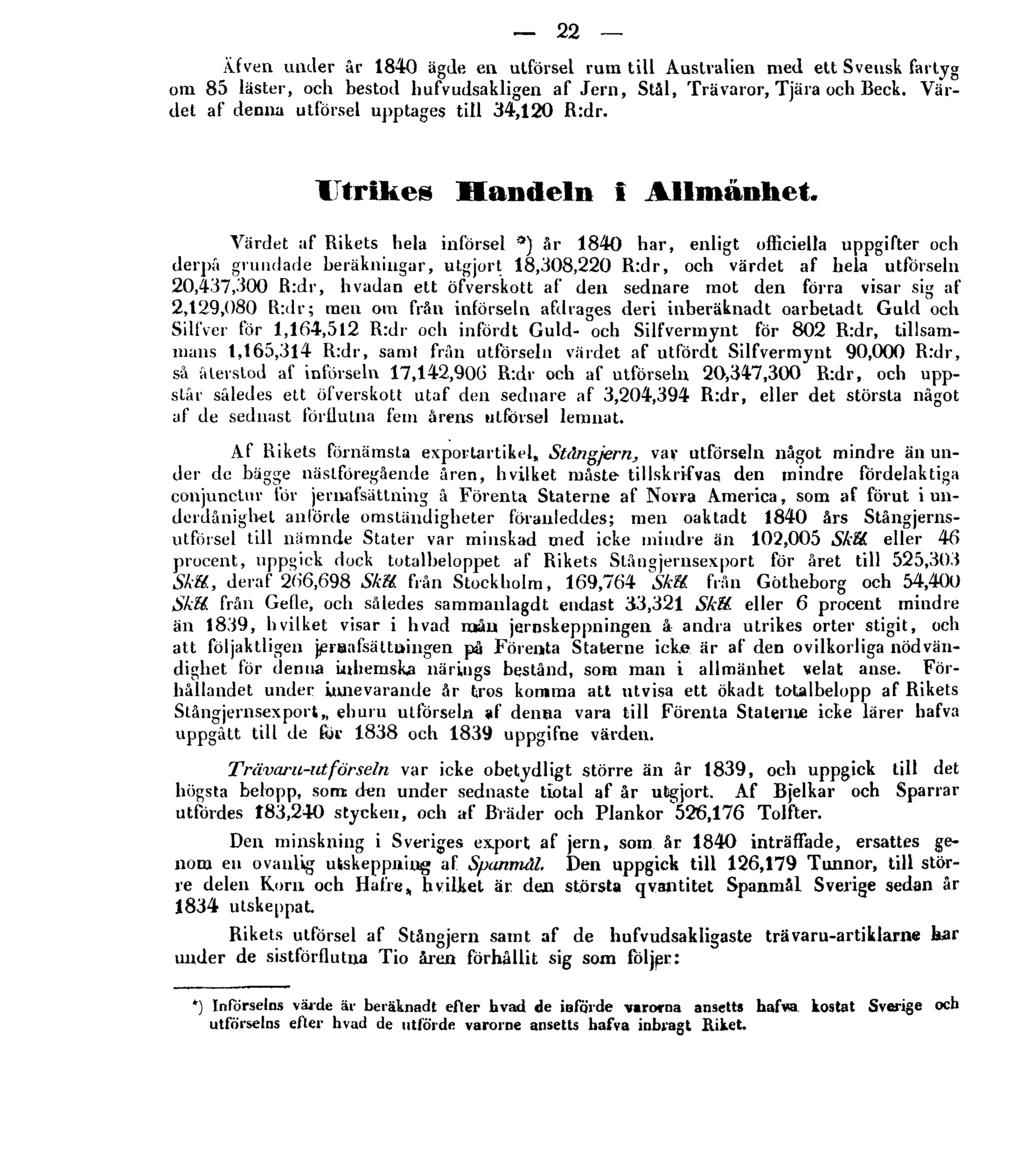 22 Äfven under år 1840 ägde en utförsel rum till Australien med ett Svensk fartyg om 85 läster, och bestod hufvudsakligen af Jern, Stål, Trävaror, Tjära och Beck.