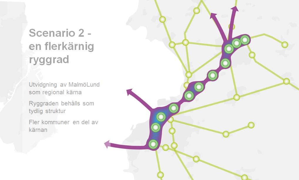 stärka den regionala kärnan. Snabbcykelstråket Fråga har väckts om utbyggnad av ett snabbcykelstråk längs järnvägen.