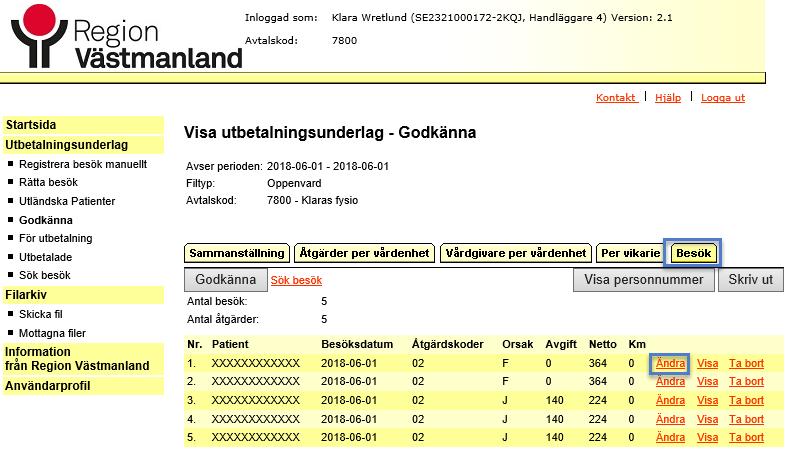 Ändra besök Under fliken Besök finns det möjlighet att ändra på besök som är korrekta enligt Priveras kontroller och således har hamnat under Godkänna.