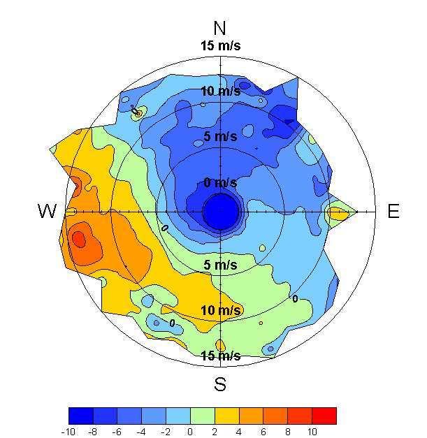 Figur 7. Temperaturvindros från Bromma flygplats för vintermånaderna december till februari. Cirkeln i mitten på bilden visar observationer med stiltje. Blå färg visar på minusgrader.