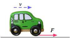 Problem: En bil med massan m accelereras från vila med konstant horisontell kraft F under en tid ". Rörelsen är rak och horisontell, och luftmotstånd är försumbart.