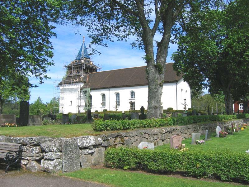 Kulturhistorisk karakterisering och bedömning Kulltorps kyrka Kulltorps församling i Värnamo