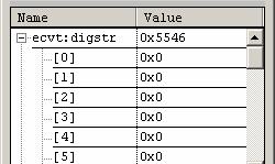 Variabeln "digstr" är en sträng med "characters", den startar på adress 0x5546 (du kan förstås inte ändra denna startadress.