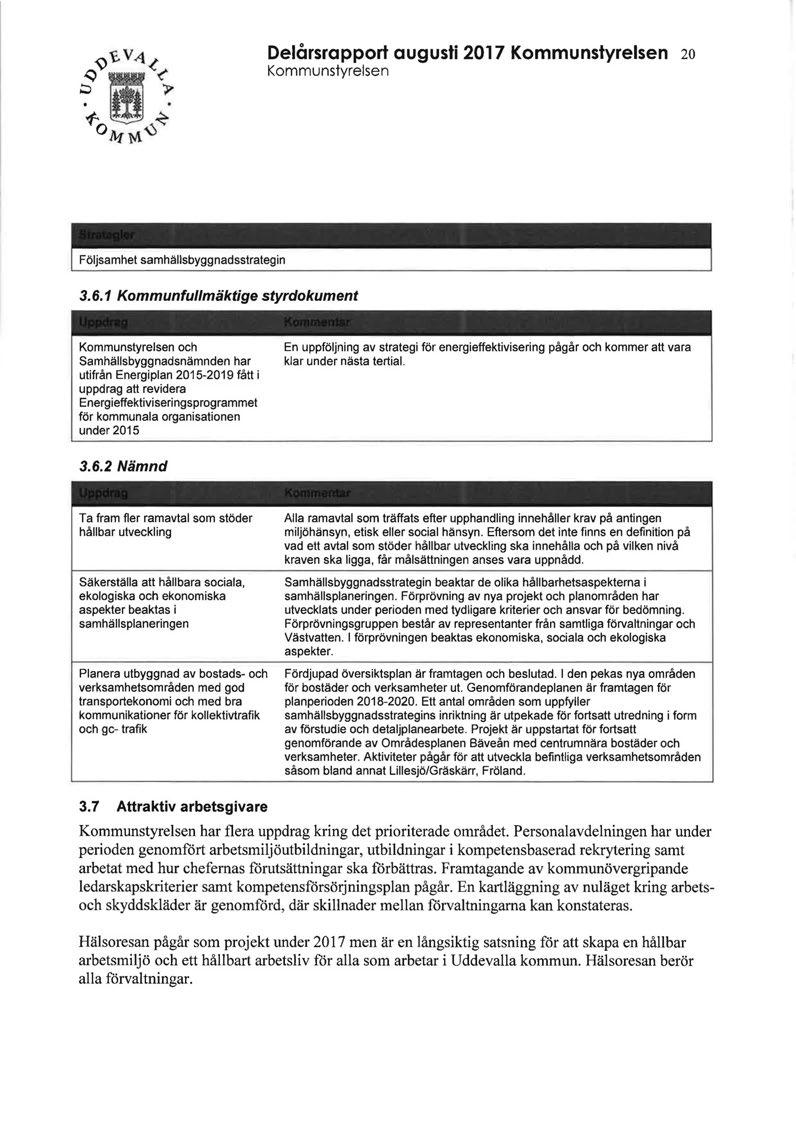 Delårsrapport augusti 2017 Kommunstyrelsen 20 Kommunstyrelsen 3.6.