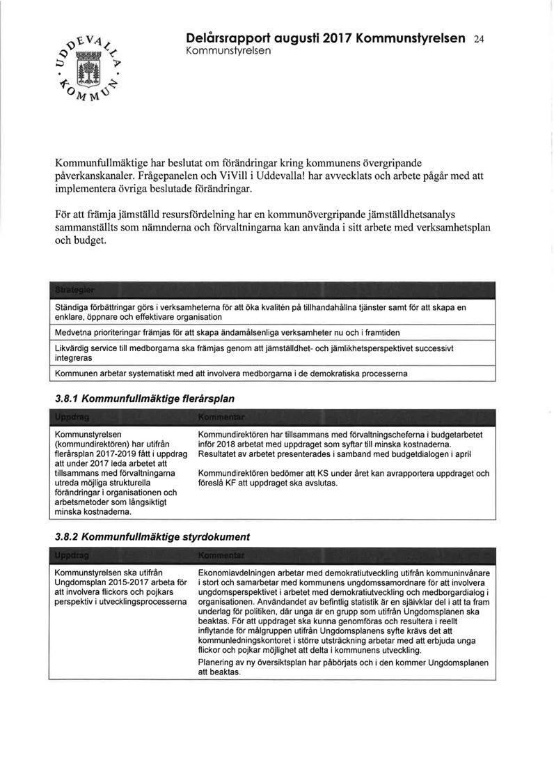 Delårsrapport augusti 2017 Kommunstyrelsen 24 Kommunstyrelsen Kommunfullmäktige har beslutat om förändringar kring kommunens övergripande påverkanskanaler. Frågepanelen och ViVill i Uddevalla!