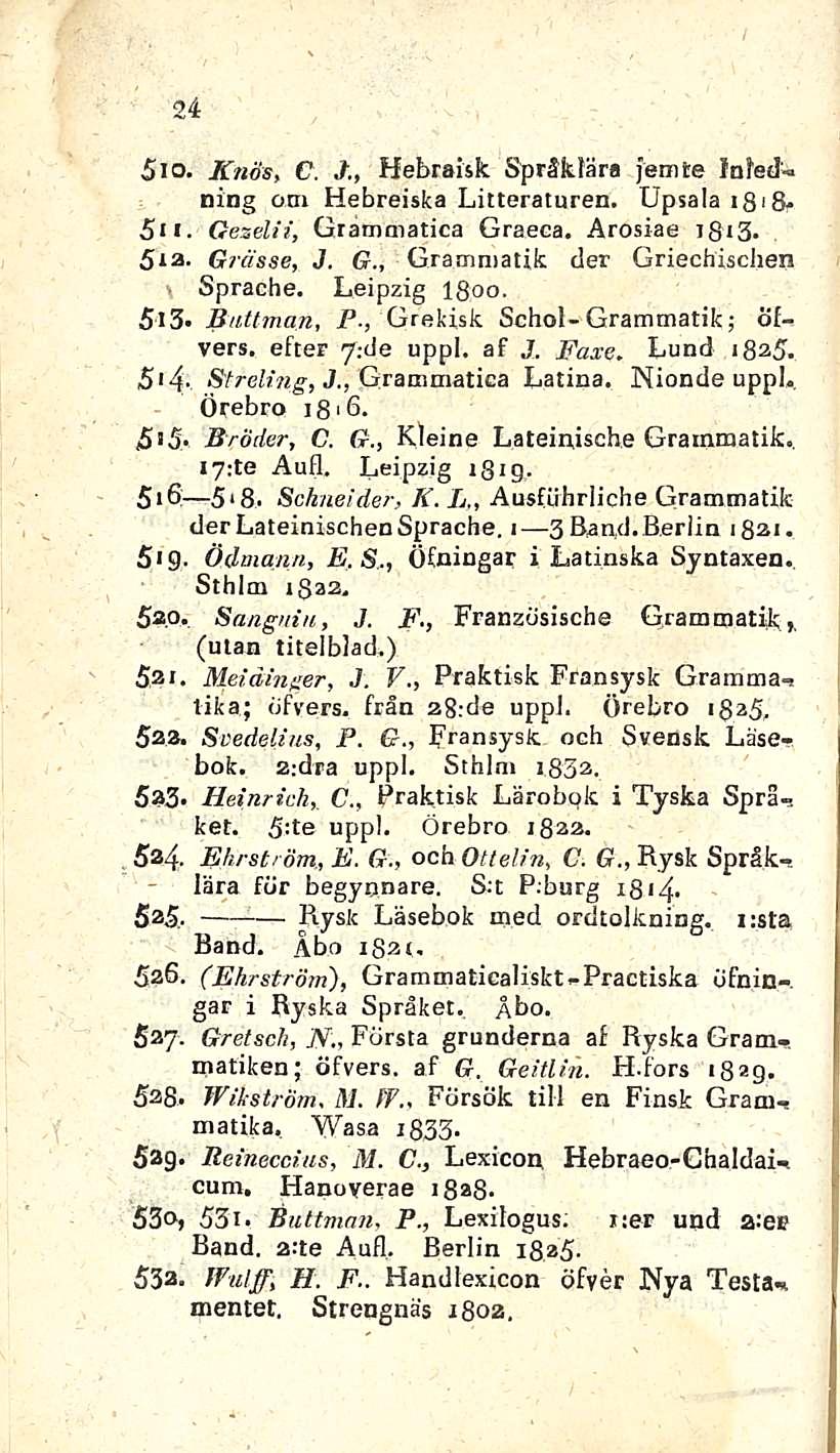M. 24 sto. Knös, C. J., Hebraisk Språkfära Jemte In led-. ning om Hebreiska Litteraturen. Upsala 1818* i 1. Geaelii, Grammatica Graeca. Arosiae 1813. l2. Gi as se, J, G.