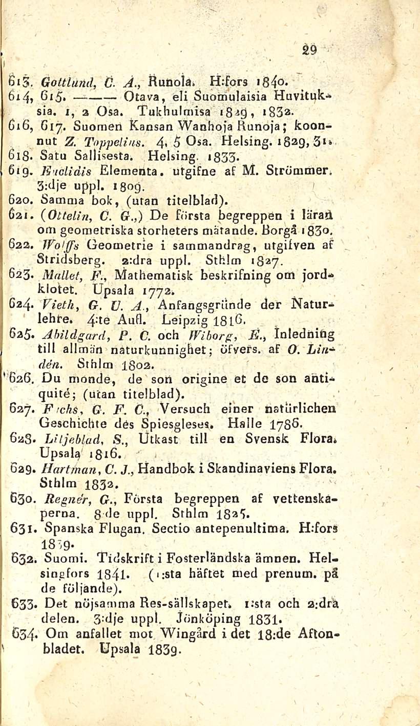 S., 29 613. Gottlund, C. A., Runola. H;fors iß4 * 6 14, 615. Otava, eli Suomalaisia Huvituksia. 1, 3 Osa. Tukhulmisa 1 8, i832-616, Gl7. Suomen Kansan Wanhoja Runoja; koonnut Z. Toppelius. 4*5 Osa.