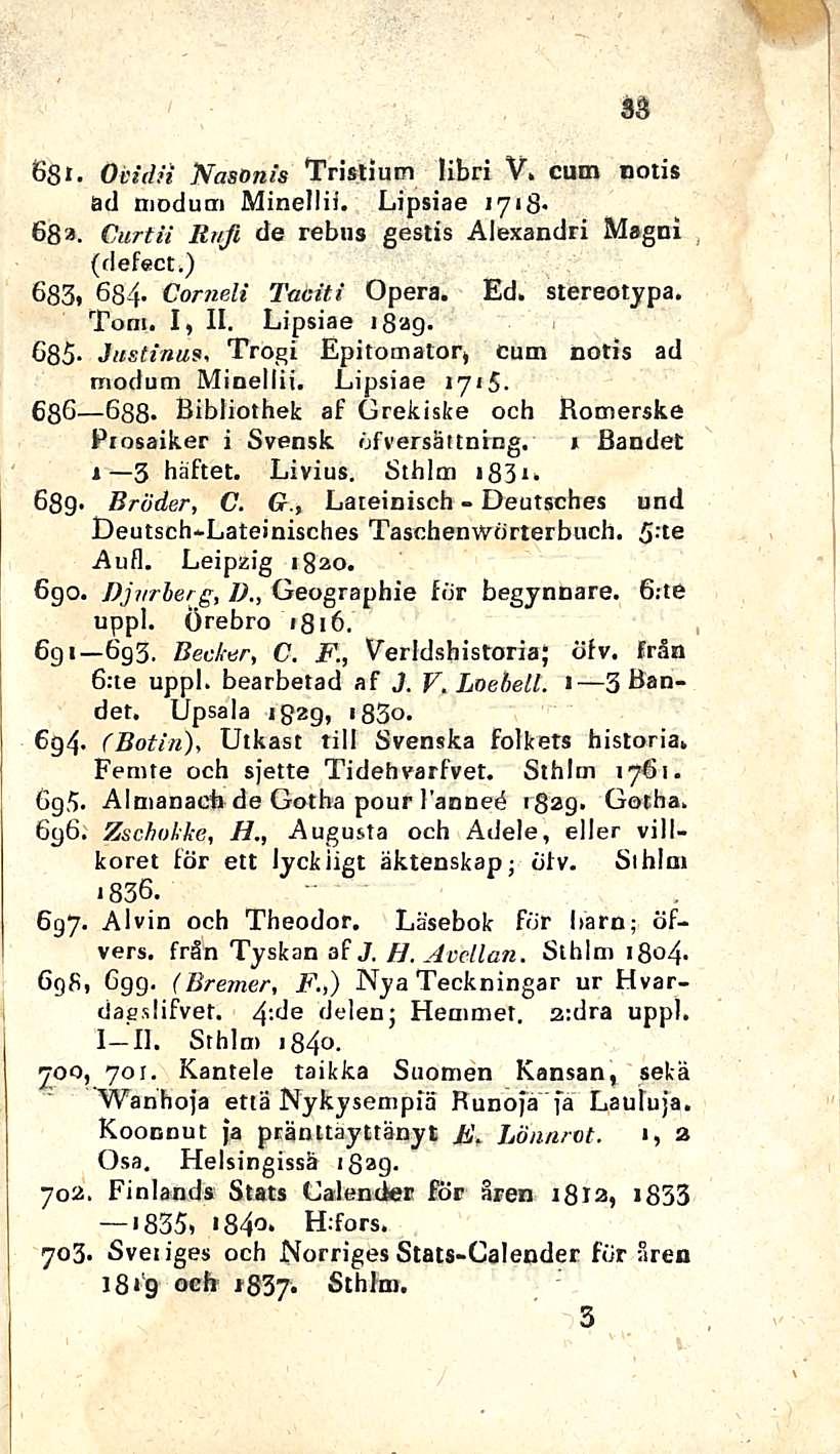 Deutsches 33 6gi. Ovidn Nasonis Trislium libri V. cutn nolis ad niodum Minellii. Lipsiae 171S- -68-». CurtH Rufi de rebus gestis Alexandri Magnx (defect.) 683* 684* Corneli Taciti Opera. Ed.