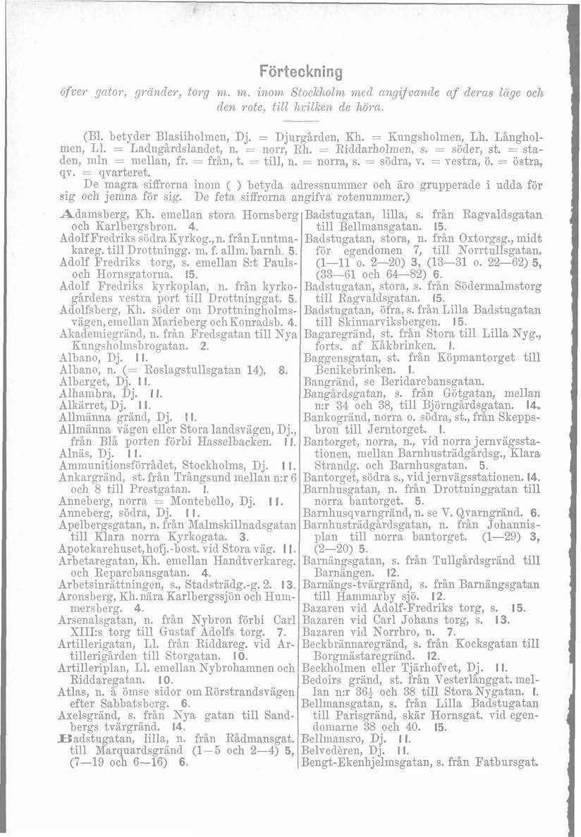 ' l l Förteckning öfuer gcitov,,griiwle?-, torg rik. w,. inonz Stockholnz nzed a~zgi;fvnlzcle af deras liiyye 0~7% de?% rote, till hciliceqz de höra. (Bl. betyder Blasiiholmen, Dj. = Djiirgårclen, Kh.