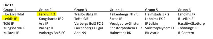 Seriespel fo r barn- och ungdomsfotboll i Halland 2018 Division 10-15, 10-12 år, spelform 7mot7 Spel i division 10-15 sker enligt spelformen 7mot7.