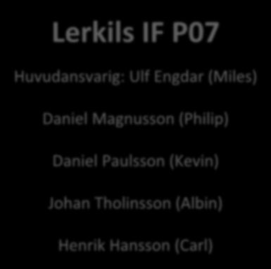 Ledare/Tränare Lerkils IF P07 Huvudansvarig: Ulf Engdar (Miles) Daniel