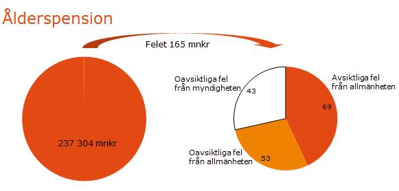 4 (13) Bild 1.