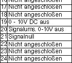 Der Ausgang wird für 10 Sekunden auf 0V gehalten und danach auf einen Ausgang entsprechend dem Teil des Ausgangssignal eingestellt, welcher größer als 10V wäre.