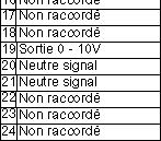 La sortie analogique est maintenue à 0 V pendant 10 secondes puis fournit une commande de sortie qui correspond à la différence entre le signal de sortie et 10 V.