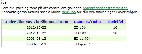 Vad säger medelfelet?