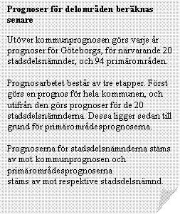 Prognosen redovisar en trolig befolkningsutveckling utifrån aktuella antaganden om framtida fruktsamhet, dödlighet, flyttningsmönster och bostadsbyggande.